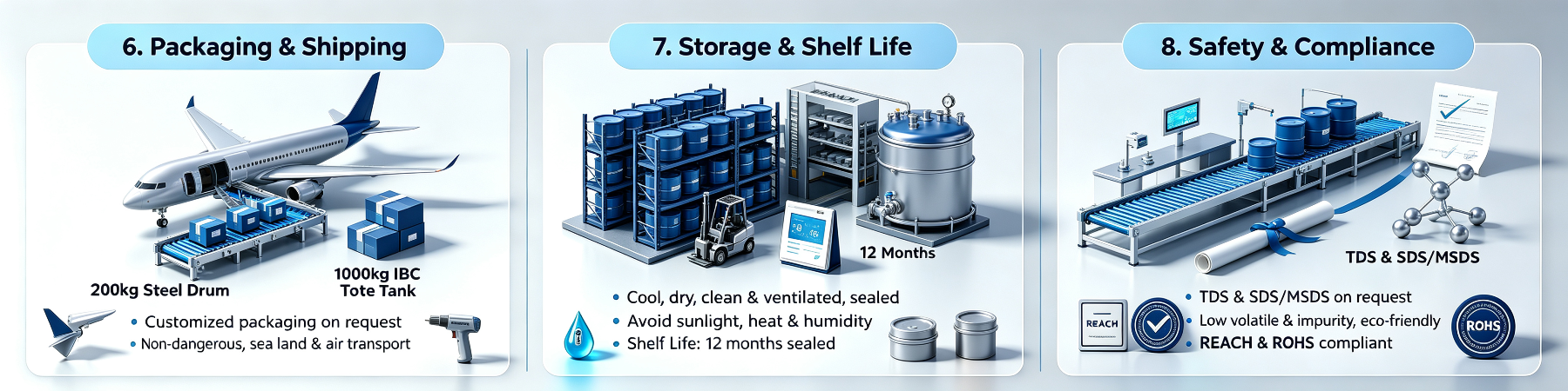 Chemical Product Packaging, Storage & Safety Infographic (2).png