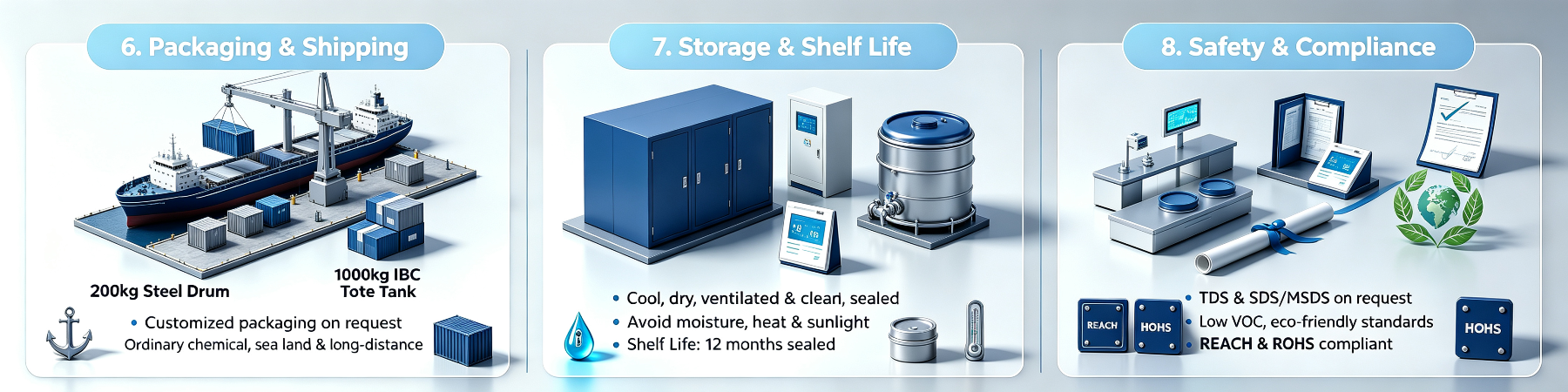 Chemical Product Packaging, Storage & Safety Infographic (3).png