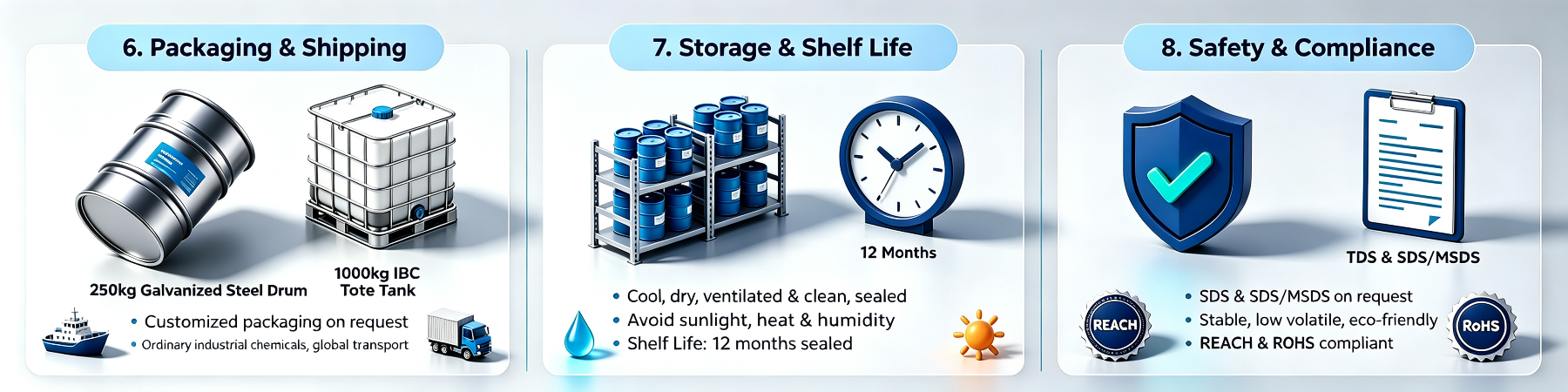 Chemical Product Packaging, Storage & Safety Infographic (6).png