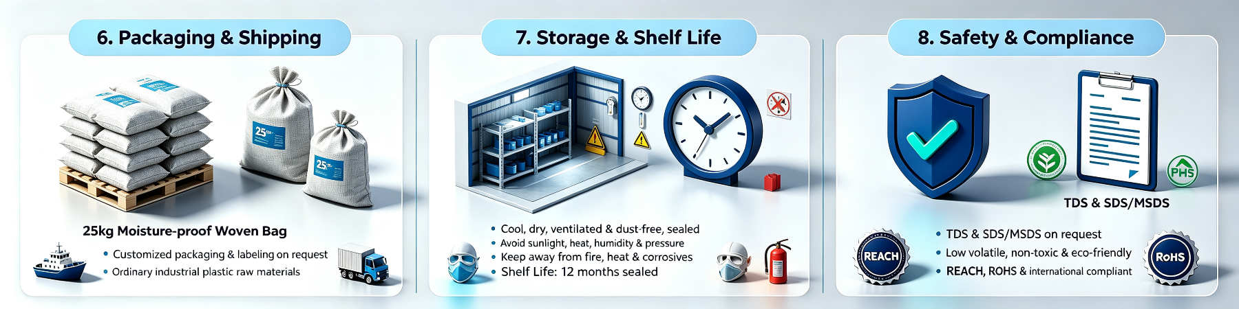 Chemical Product Packaging, Storage & Safety Infographic (7).png